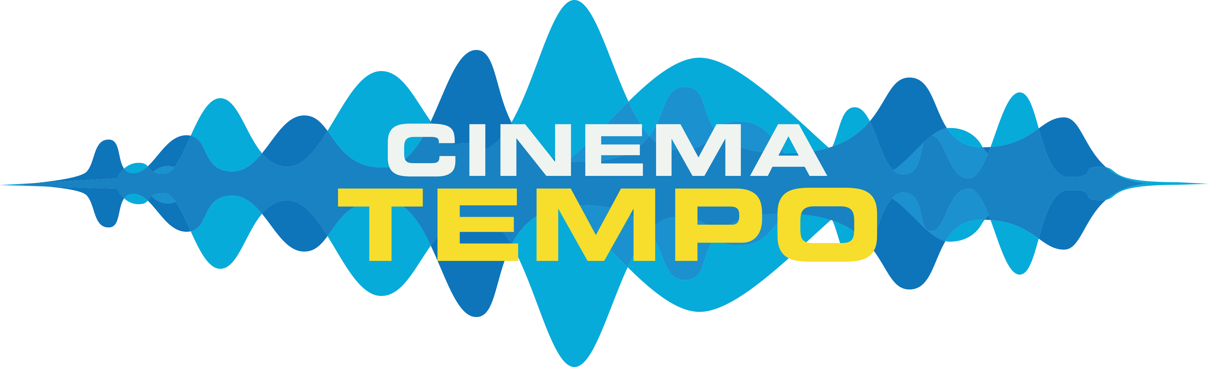 Cinema Tempo: Industria